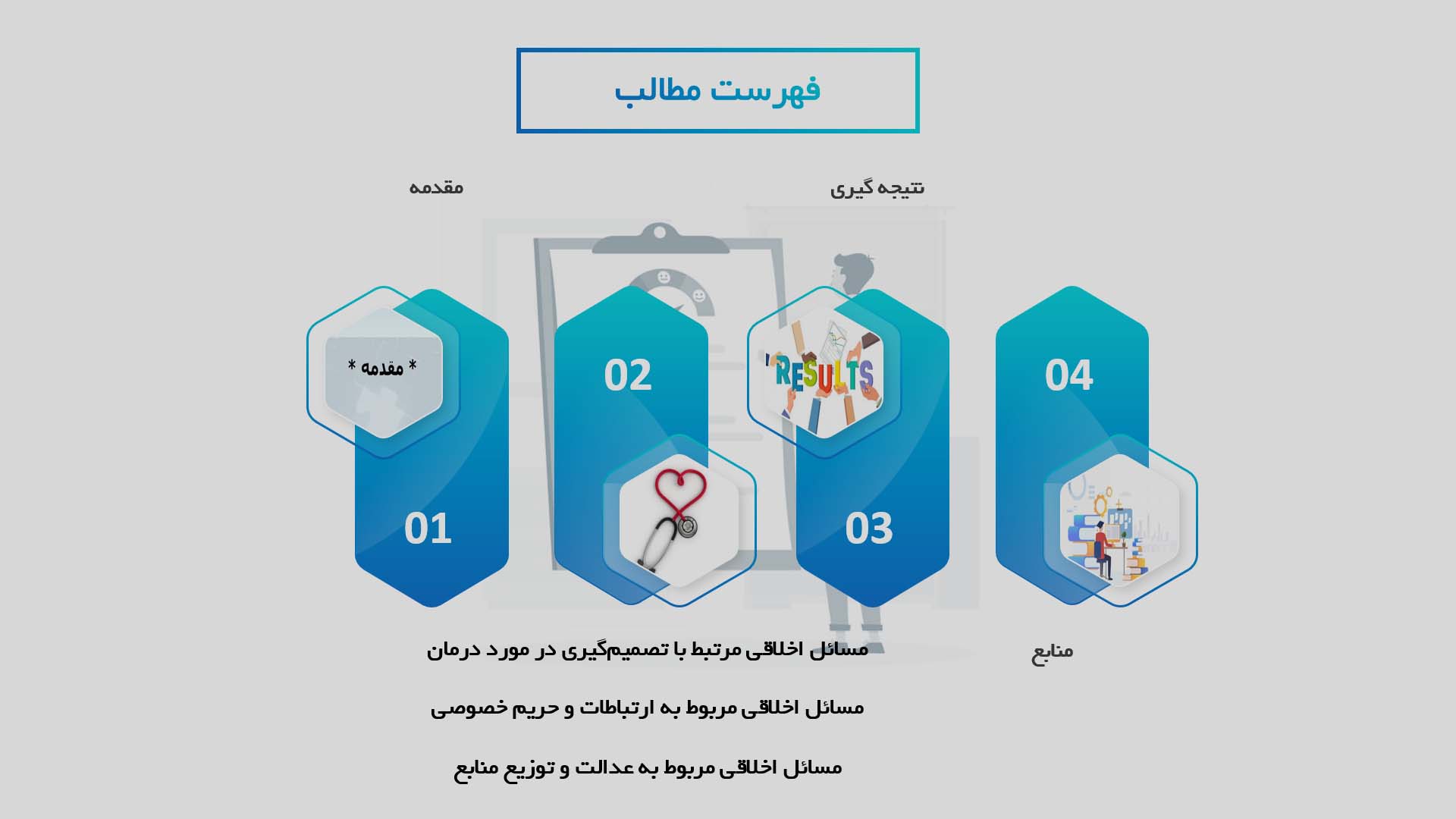 پاورپوینت مشکلات اخلاقی در پرستاری از بیماران در بخش مراقبت‌های ویژه